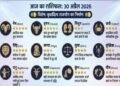 आज का राशिफल 30 अप्रैल 2026: इन 5 राशि वालों की चमकेगी किस्मत, जाने अपनी किस्मत
