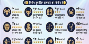 आज का राशिफल 30 अप्रैल 2026: इन 5 राशि वालों की चमकेगी किस्मत, जाने अपनी किस्मत