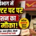 डाक विभाग में इंस्पेक्टर पद पर प्रमोशन का बड़ा मौका, इस दिन आयोजित होगी परीक्षा