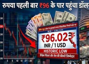 Share Market Today: रुपया हुआ कमजोर, पहली बार 96 के पार पहुंचा डॉलर- क्रूड ऑयल $111 के पार