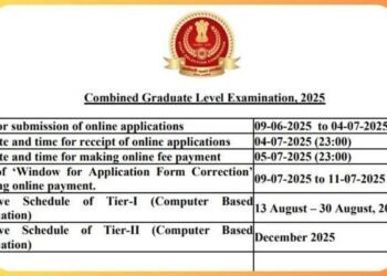SSC CGL 2025 Recruitment: Golden opportunity for government jobs on 14582 posts, know application process, list of posts and exam date