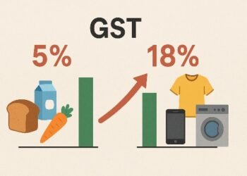 Big change in GST: Now only two slabs – 5% and 18%, everyday items will become cheaper