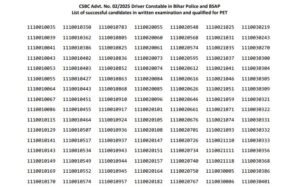 CSBC Bihar Police Driver Result 2025 released