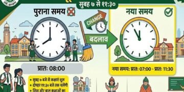 Ranchi News: तपती गर्मी का कहर-रांची में स्कूलों की टाइमिंग बदली, इतने बजे तक चलेगी क्लास