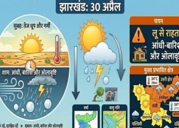 झारखंड का मौसम: 17 जिलों में आंधी के साथ बारिश का हाई अलर्ट, जाने किस दिन मिलेगी राहत