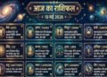 आज का राशिफल 19 मई 2026: इन राशि वालों को नौकरी, पैसा और प्यार में मिलेगा बड़ा फायदा