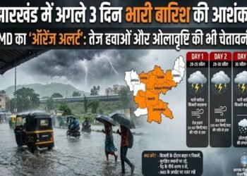 झारखंड मौसम: झारखंड में मौसम का यूटर्न, अगले 3 दिनों तक आंधी-बारिश की आशंका