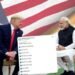 Trump on PM Modi: ट्रम्प ने पीएम मोदी को बताया महान