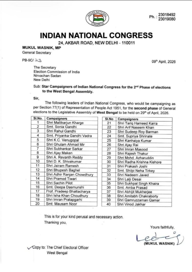 बंगाल चुनाव में झारखंड के नेताओं की एंट्री! कांग्रेस ने जारी की स्टार प्रचारकों की लिस्ट, जानिए किसे मिली जिम्मेदारी