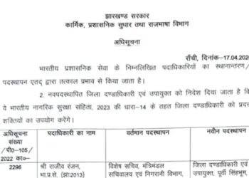 झारखंड प्रशासनिक फेरबदल: जानिए कौन अधिकारी कहाँ बने DC