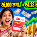 पोस्ट ऑफिस RD स्कीम: ₹6,000 महीने से पाएं ₹4.28 लाख