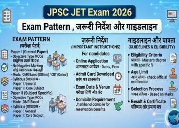 JPSC JET Exam 2026: Exam Pattern, Important Instructions and Guidelines