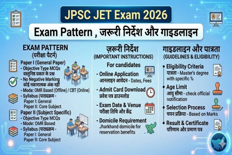 JPSC JET Exam 2026: Exam Pattern, Important Instructions and Guidelines