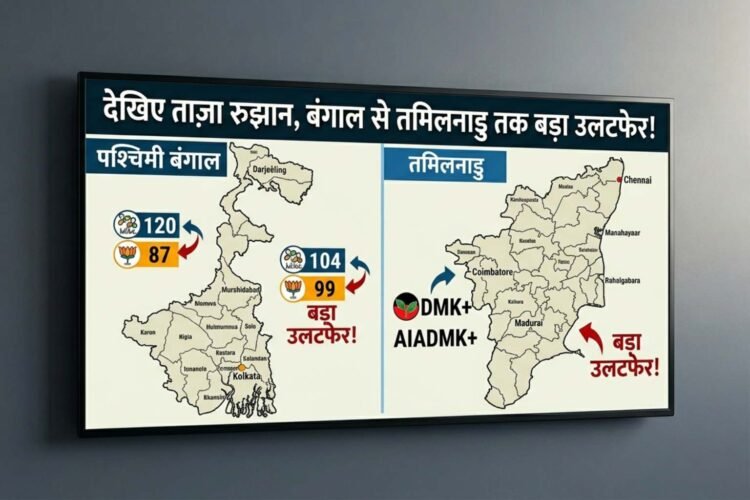 Election Results 2026: See the latest trends here, big upsets from Bengal to Tamil Nadu!