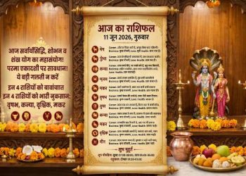 Aaj ka Rashifal 11 June 2026
