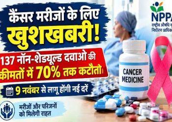 झारखंड के कैंसर मरीजों के लिए राहत, 137 दवाओं की कीमतों में 70 फीसदी तक कटौती