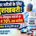 झारखंड के कैंसर मरीजों के लिए राहत, 137 दवाओं की कीमतों में 70 फीसदी तक कटौती