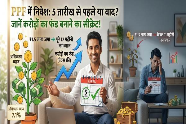 PPF Investment Tips: Why Is Investing Before the 5th Essential? Discover the 'Secret' to Building a Multi-Crore Fund