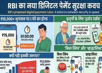 Online Payment Rules: RBI proposed delay on online transactions over 10000 rupees