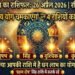 Aaj Ka Rashifal 26 April 2026: Malavya Yoga, the fortunes of these 4 zodiac signs will shine bright