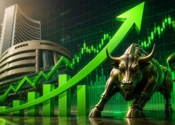 Share Market Today