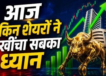 Share Market Today 10 July 2026