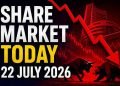 Share Market Today