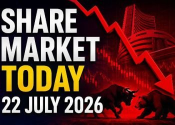 Share Market Today