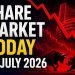 Share Market Today