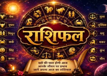 Aaj Ka Rashifal 22 June 2026