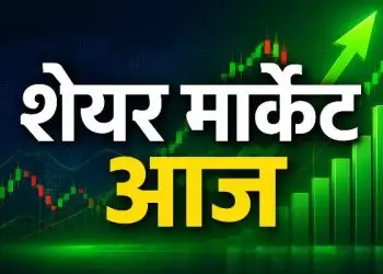 Share Market Today