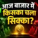 Share Market Today 21 August 2026