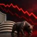 Share Market Today