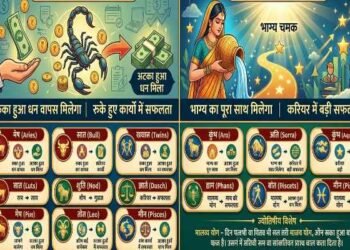 Aaj Ka Rashifal 6 May 2026: Find Out Which Zodiac Sign Will Unlock the Doors of Fortune