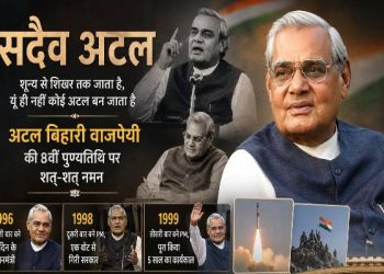 Atal Bihari Vajpayee's 8th Death Anniversary