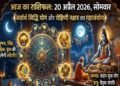 Aaj ka rashifal 20 april 2026 horoscope today