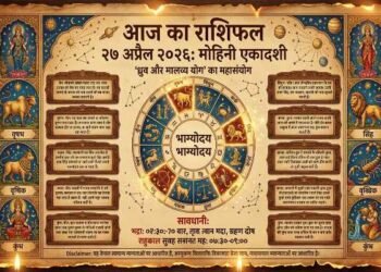 Aaj Ka Rashifal 27 April 2026: fortunes of these 4 zodiac signs are about to turn around today is yours among them?