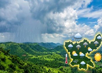 झारखंड में 14 सितंबर को मौसम का नया खेल! IMD के अपडेट ने बढ़ाई हलचल 8 Jharkhand Weather Update 14 September 2026