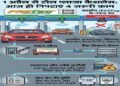 FASTag Toll Plaza New Rules: Complete These 4 Essential Tasks by the Deadline, or Face Losses