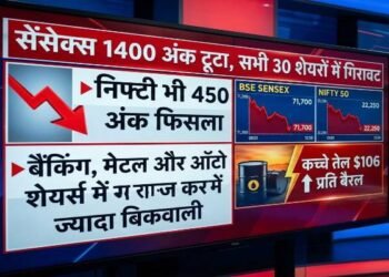 Stock Market Updates: Market Shaken by War Fears; Sensex and Nifty Slump Up to 2%