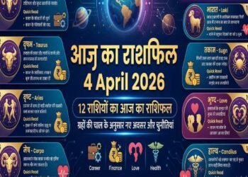 Aaj Ka Rashifal 4 April 2026: Luck Will Shine on These 4 Zodiac Signs; Discover the Fortunes of Aries to Pisces