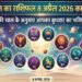 Aaj Ka Rashifal 8 April 2026: Goddess Lakshmi Will Shower Blessings Upon These Zodiac Signs Find Out How Wednesday Will Turn Out