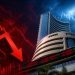 Share Market Today 7 September 2026