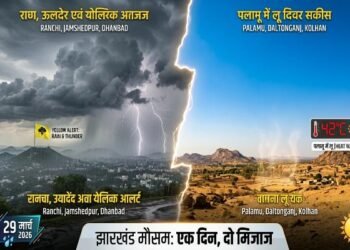 Jharkhand Weather Update: Yellow Alert for Rain on March 29 and Rising Temperatures—Check the Forecast for Your City