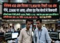 Share Market Update: Sensex drops 450 points, Nifty slips below 22,600; heavy sell-off in oil and gas stocks