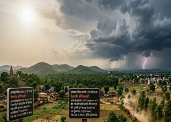 Jharkhand Weather Update: Weather Alert Issued for Jharkhand on May 13