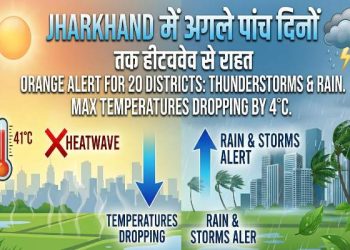 No possibility of a heatwave in Jharkhand for the next five days starting May 30