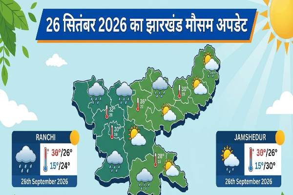 26 September 2026: झारखंड में भारी बारिश का अलर्ट, जानें रांची समेत पूरे राज्य का मौसम 1 26 सितंबर 2026 को झारखंड में भारी बारिश और गरज-चमक का IMD अलर्ट