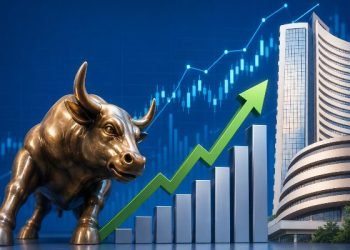 Share Market Update