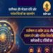 Aaj ka Rashifal 15 April 2026: Neecha Rajbhanga Yoga in Pisces: The Fortunes of These Zodiac Signs Will Shine Bright